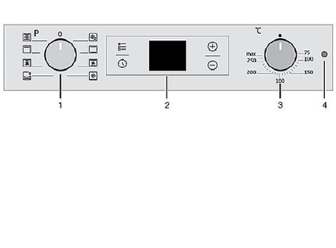 Control Panel - Ovens