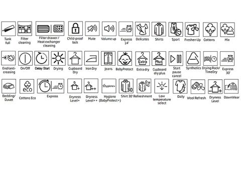 Dryer icon meaning