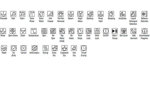 washing machine symbols